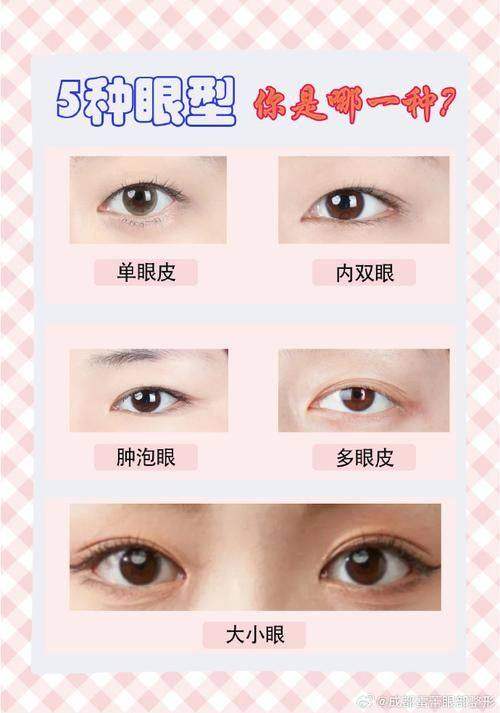 盐城宸熙医疗美容门诊部特色项目及技术优势