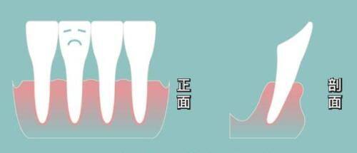 横滨艾芙医院特色项目及技术优势