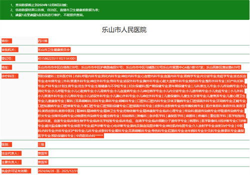 乐山市人民医院眼科地址电话营业时间