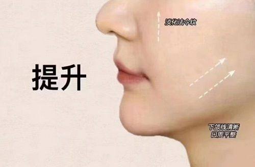 鸡西梁术仙整形医院真人口碑评价怎么样?