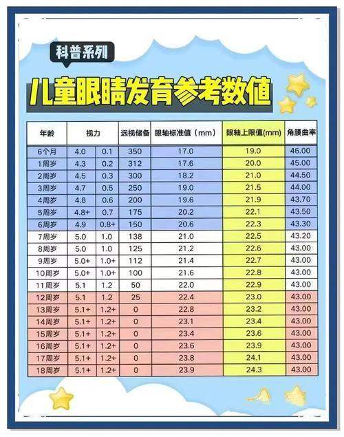 浙大二院眼科中 心真人口碑评价怎么样?