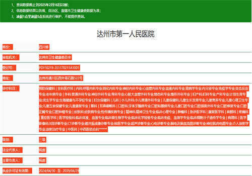 达州市第一人民医院眼科医生团队实力强大及骨干医生简介