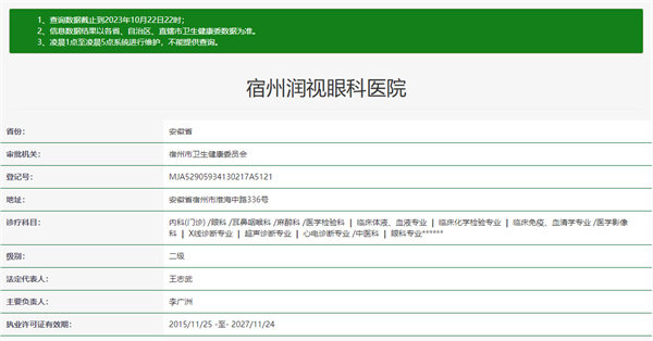 安徽宿州润视眼科医院医生团队实力强大及骨干医生简介