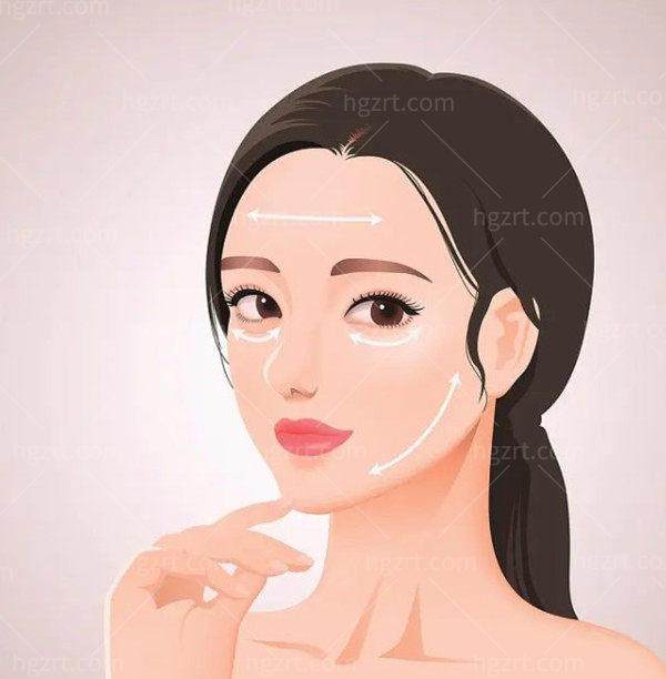 贵州观山湖首美思君医疗美容门诊部怎么样