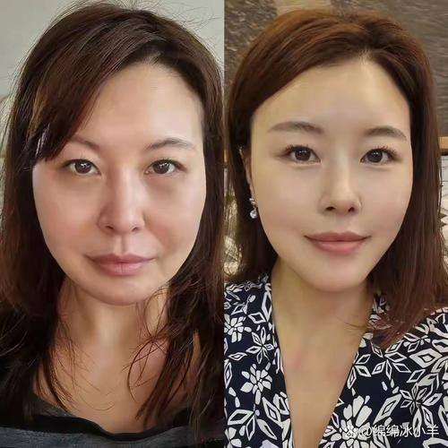 天津河东圣韩美整形医疗美容医院医生团队实力强大及骨干医生简介