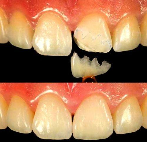 江苏苏州常州益达口腔特色项目及技术优势
