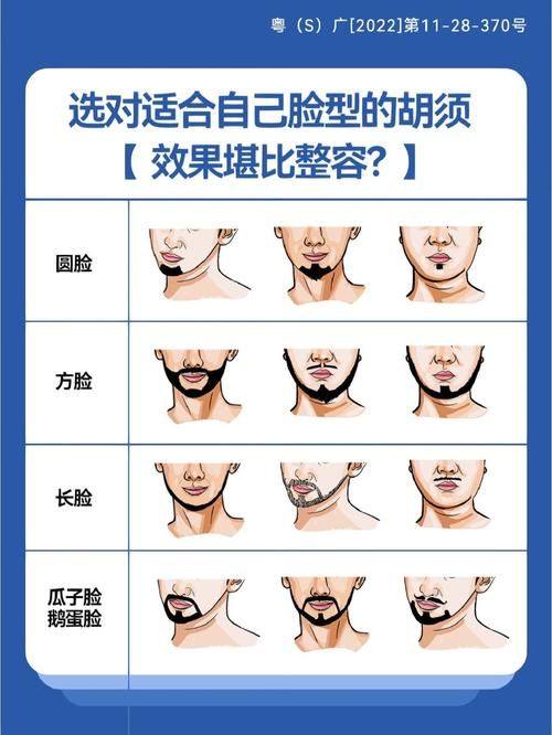 厦门雍禾植发医疗整形医院收费价格表/收费标准