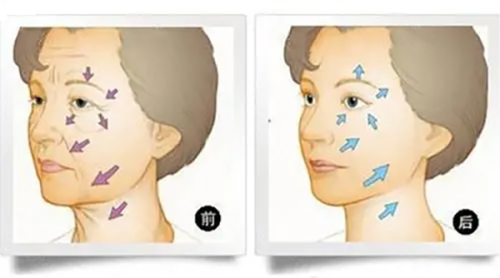 广西 南宁瑞柏美医疗美容口腔门诊部是正规医院吗？