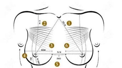 浙江杭州市第一人民医院真人口碑评价怎么样？