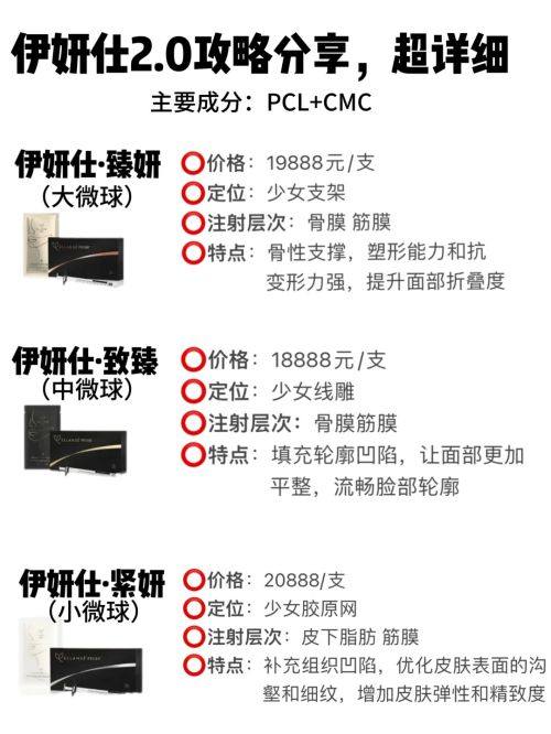 广西 南宁瑞柏美医疗美容口腔门诊部特色项目及技术优势