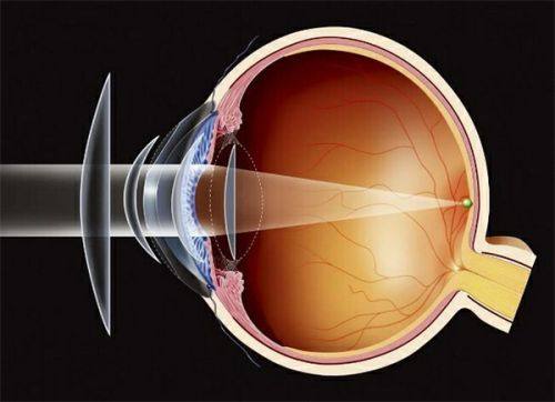 苏州科技城医院医生团队实力强大及骨干医生简介
