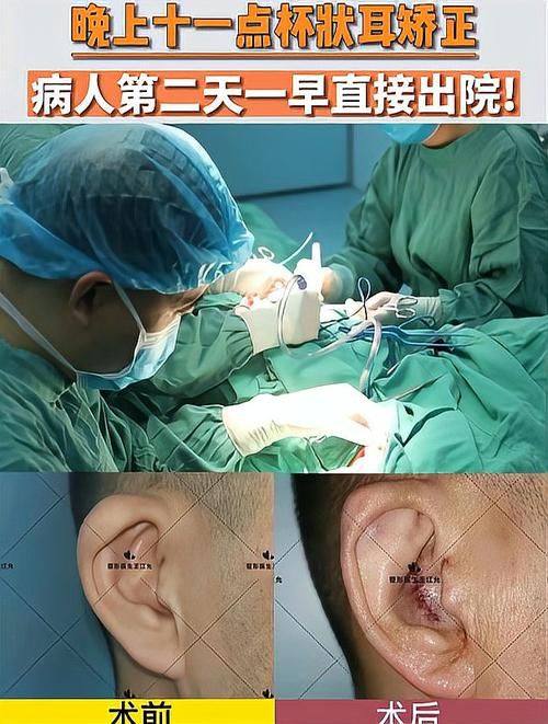 成都市妇女儿童中 心医院医生团队实力强大及骨干医生简介