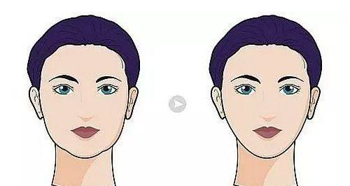 惠州元辰医疗美容医生团队实力强大及骨干医生简介