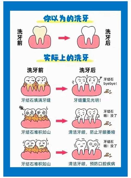 浙江宁波海曙刘锦亚口腔详细的预约挂号方式及流程
