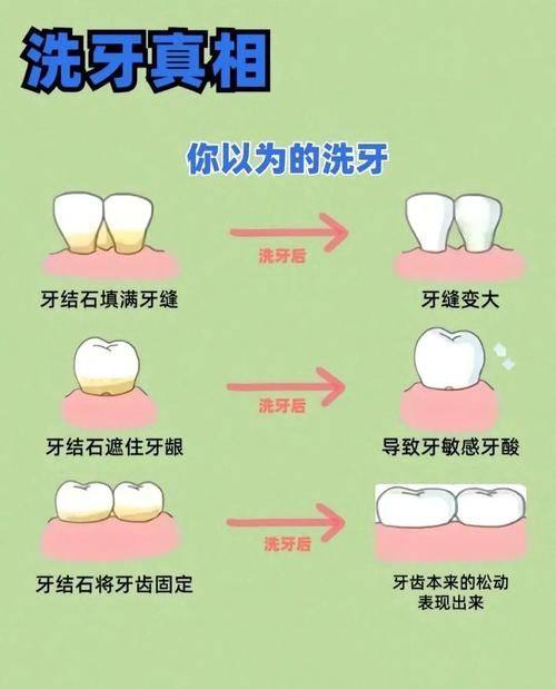 菏泽杜丽口腔门诊部地址电话营业时间