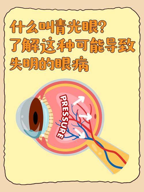 鞍山市长大医院眼科收费价格表/收费标准