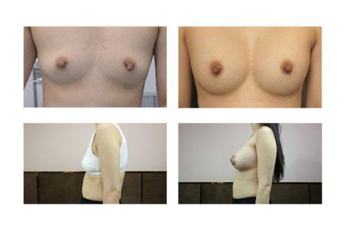 四川广元朗睿整形美容医院医生团队实力强大及骨干医生简介