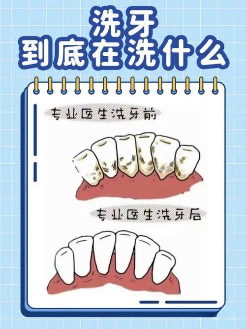 重庆丽齿口腔诊所特色项目及技术优势