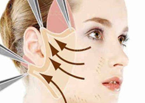 上海维九整形医疗美容门诊部地址电话营业时间