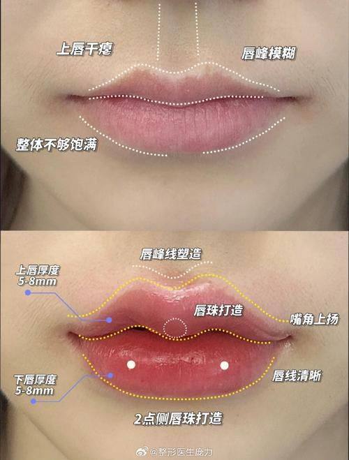 北京佰嘉利医疗美容诊所收费价格表/收费标准