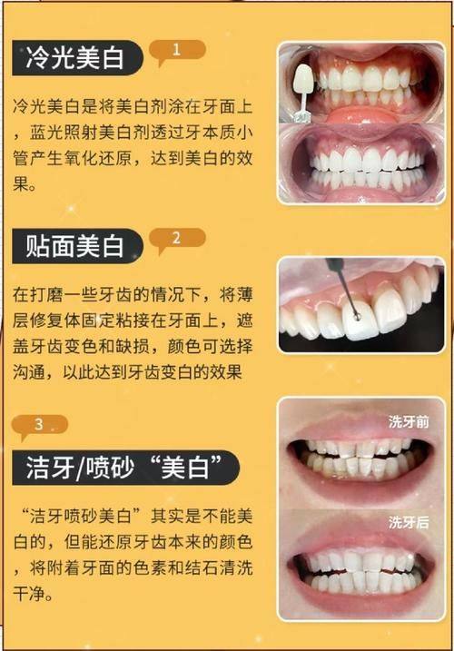 山东德州贝美口腔是正规医院吗?