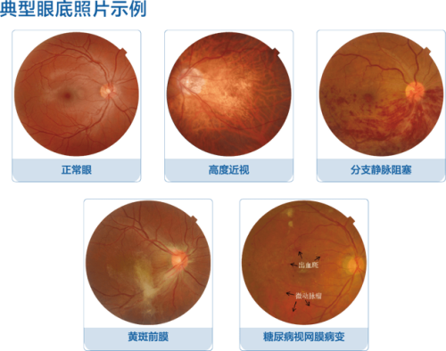 佳木斯大学附属口腔医院眼科是正规医院吗?