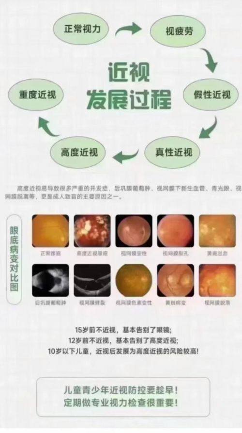佳木斯大学附属口腔医院眼科真人口碑评价怎么样?
