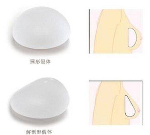 王佑兴医生执医荣誉