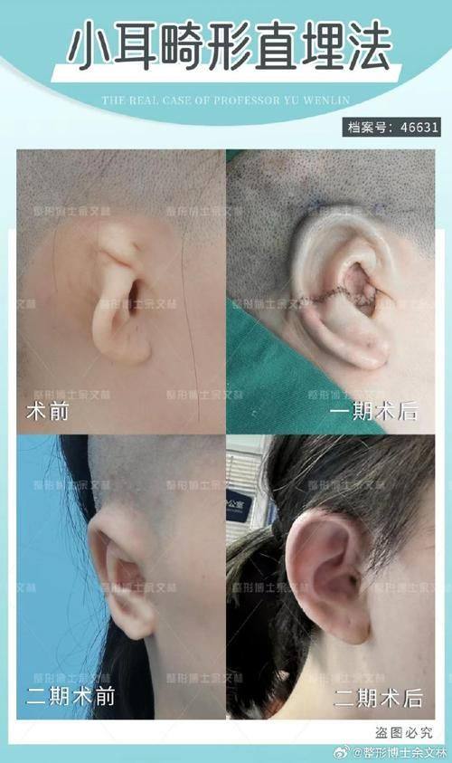 北京佰嘉利医疗美容诊所医生团队实力强大及骨干医生简介