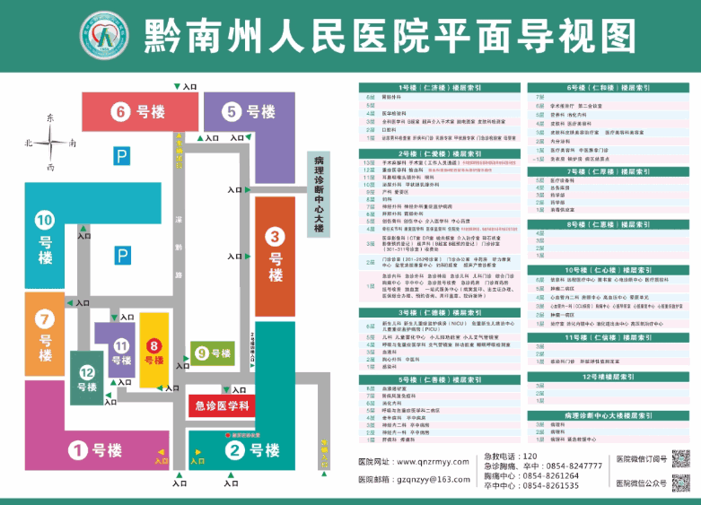 黔南州人民医院眼科是正规医院吗?