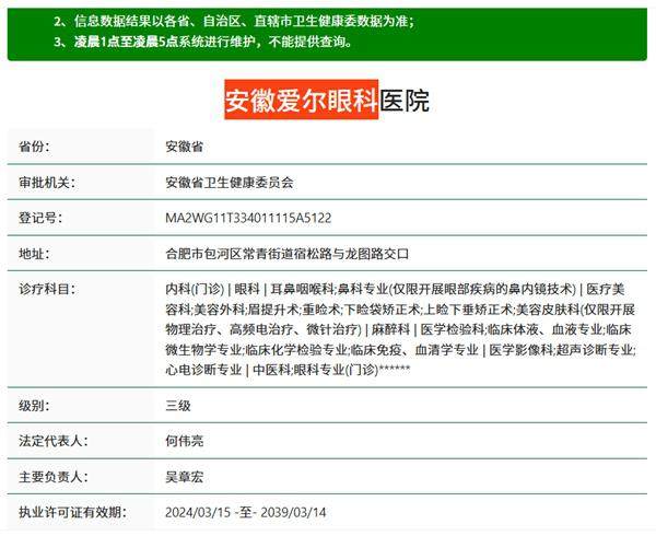 安徽爱尔眼科医院(安徽总院)地址电话营业时间