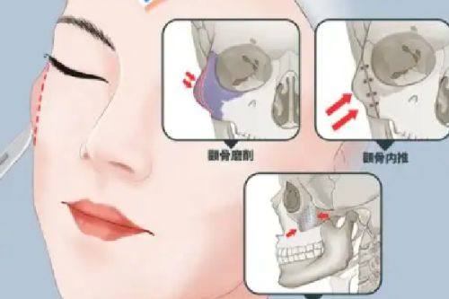 刘芳利医生预约挂号