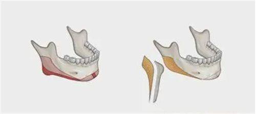 刘芳利医生坐诊医院