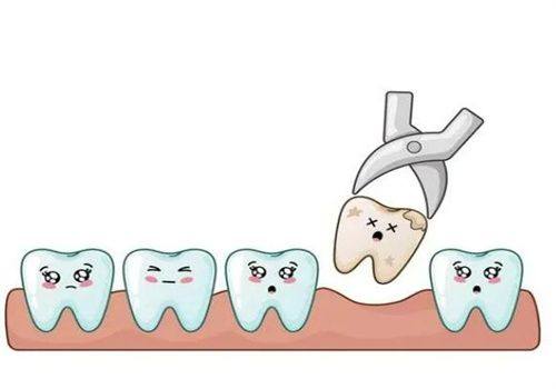 汕头市天使口腔诊所收费价格表/收费标准