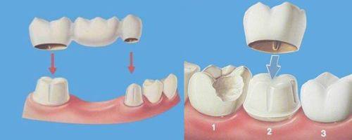 北京欢乐西诺美口腔门诊部地址电话营业时间