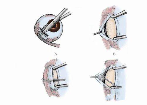 西安庆华医院是正规医院吗？