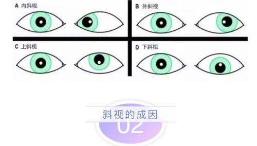 西安庆华医院详细的预约挂号方式及流程
