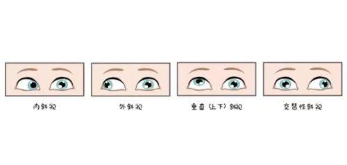 王曜医生预约挂号