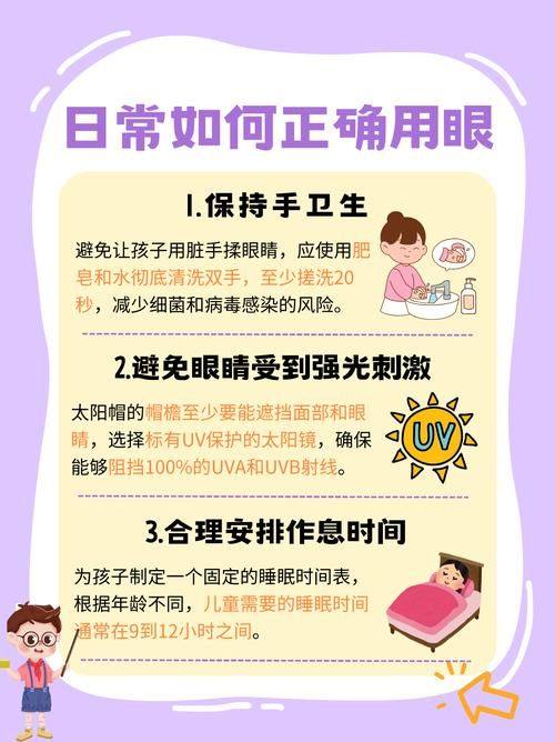 王曜医生擅长项目