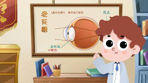 吕品医生技术优势