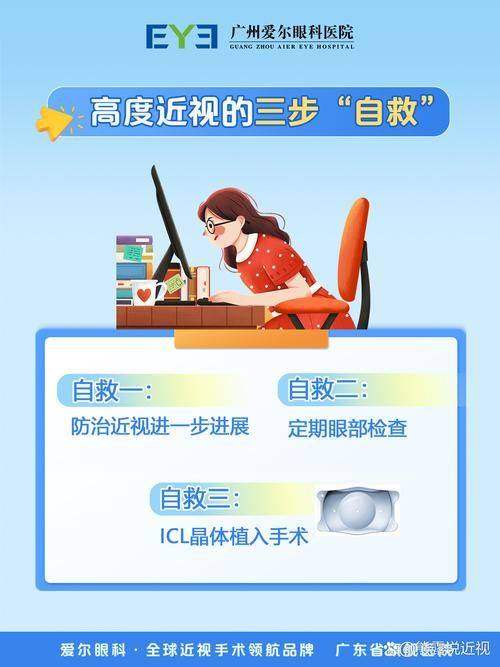 广东医 科 大学顺德妇女儿童医院（眼科）收费价格表/收费标准