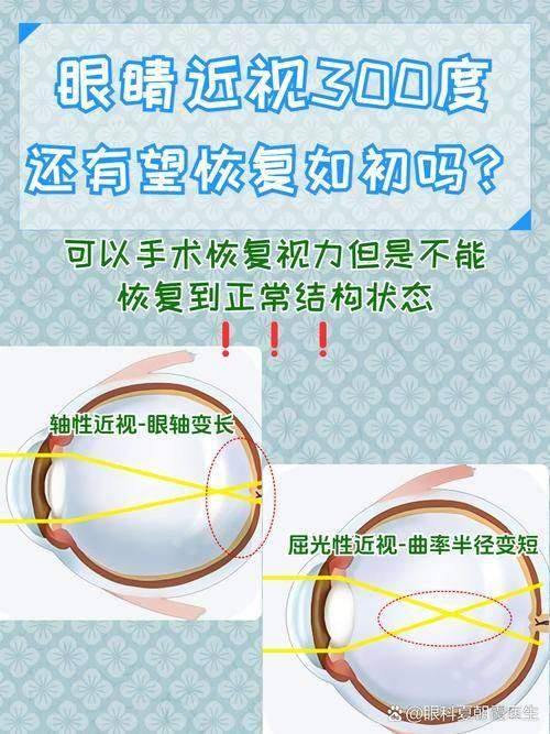 广东医 科 大学顺德妇女儿童医院（眼科）是正规医院吗？