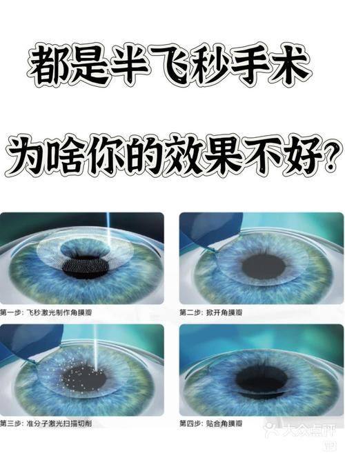 郎莉莉医生预约挂号