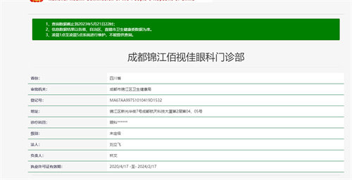 近视手术术前3D角膜地形图排查圆锥角膜
