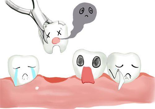 深圳李焕球口腔诊所特色项目及技术优势