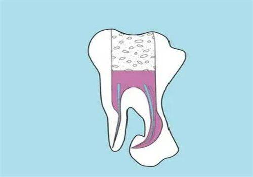 深圳李焕球口腔诊所真人口碑评价怎么样？