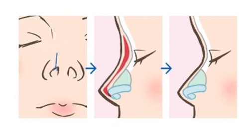 苏州德真会诊所是正规医院吗？