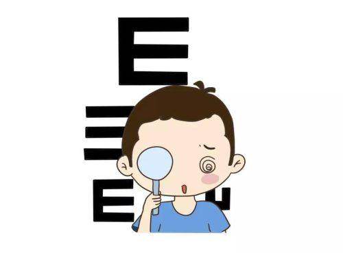 丹东郭氏眼科医院特色项目及技术优势