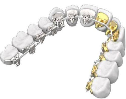 天山区人民路博峰口腔门诊部地址电话营业时间