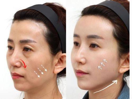 佛山黛颜人医疗美容特色项目及技术优势